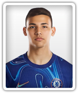 Deivid Washington