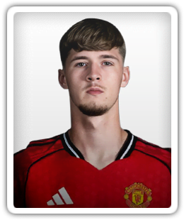 Tyler Fletcher